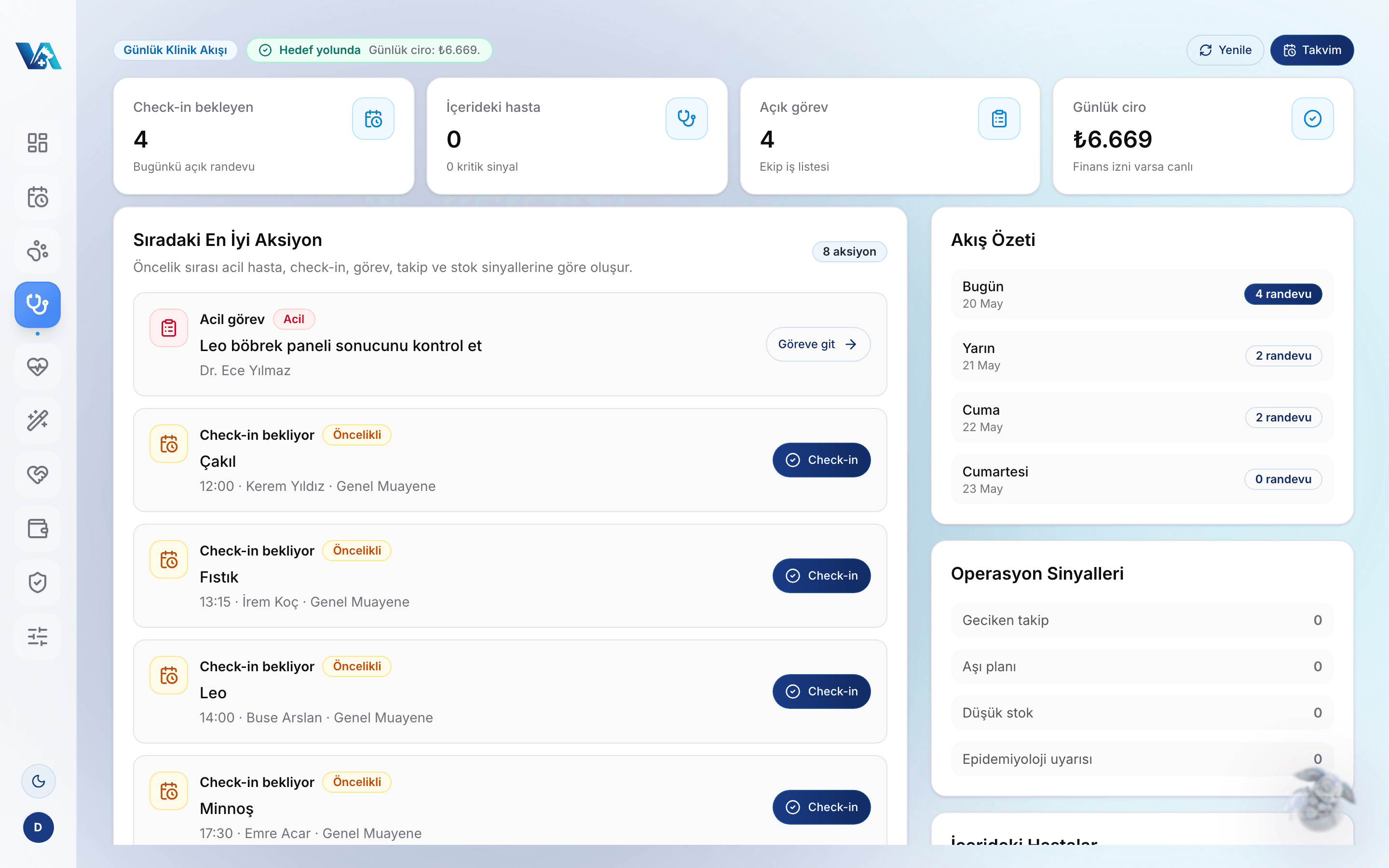 Online Randevu + WhatsApp Hatırlatma: No-Show Oranını Düşürmek
