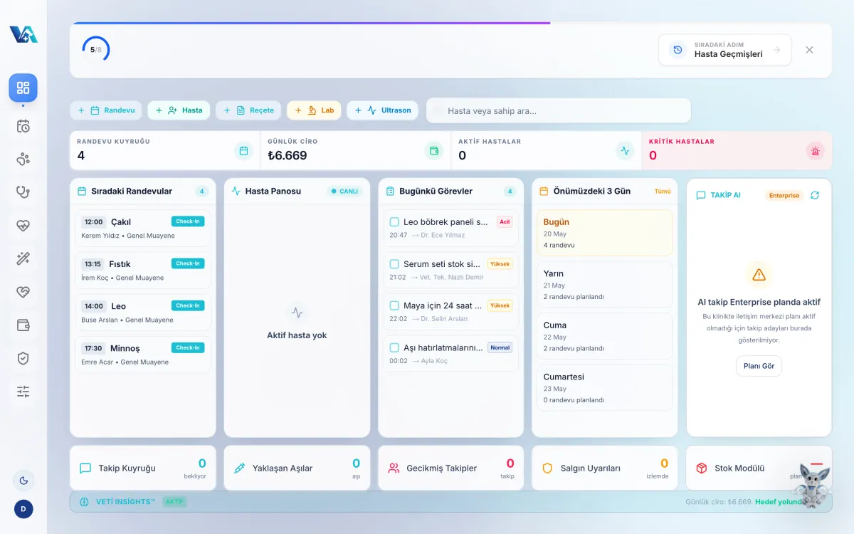 VetAgent Dashboard